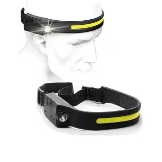 LED headlamp with contactless control