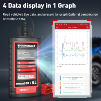 Thinkcar Thinkdiag 2 для диагностики и кодирования + 1 год лицензия